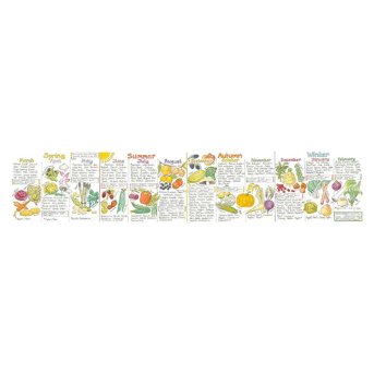 Seasonal Fruit & Veg Chart Liz Cook Charts 1x1 Seasonal Fruit & Veg Chart Liz Cook Charts 1x1