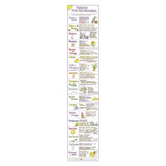 Natural First Aid Chart Liz Cook Charts 1x1 Natural First Aid Chart Liz Cook Charts 1x1