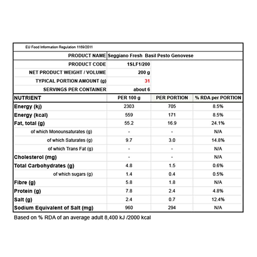 Raw Basil Pesto Genovese Seggiano 200g