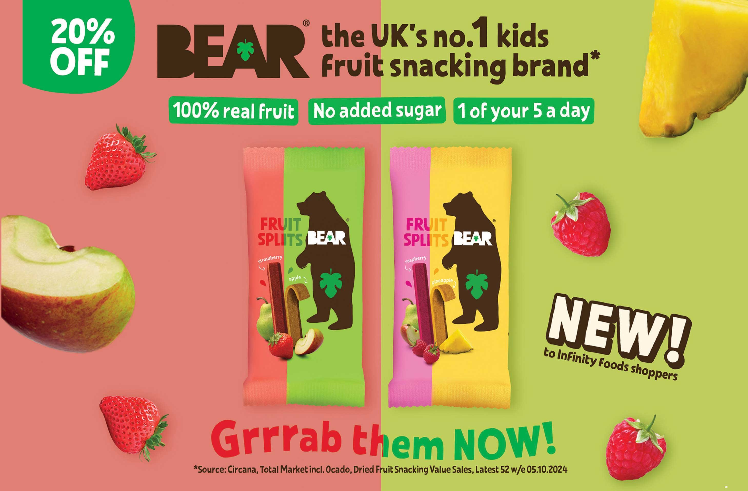 Bear Splits