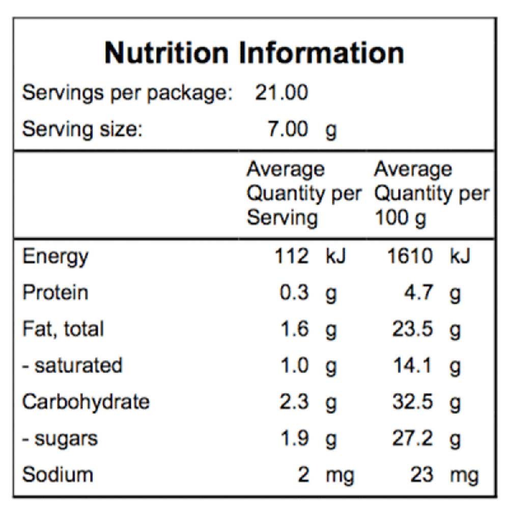 Chocolate Covered Plums Coco Caravan 150g