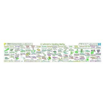 Woman's Healing Herb Chart Liz Cook Charts 1x1 Woman's Healing Herb Chart Liz Cook Charts 1x1
