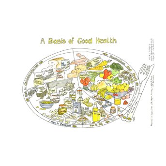Children's Colouring Plate Liz Cook Charts 1x1