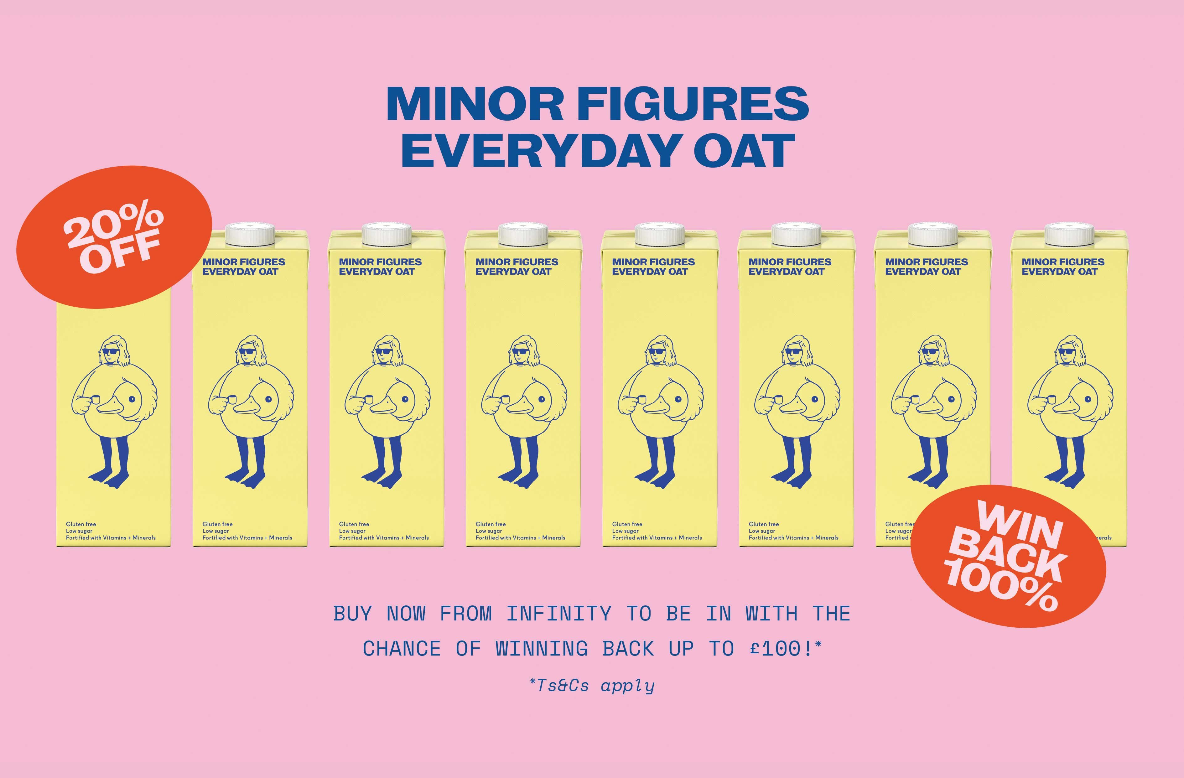 Minor figures